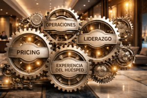 Pensamiento Estratégico Integral